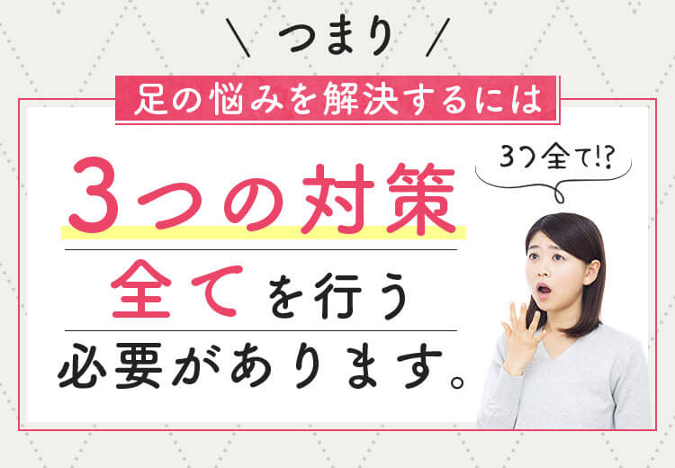 3つの対策全てを行う必要があります。